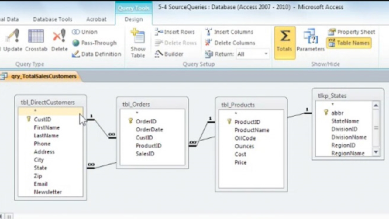 VBA training